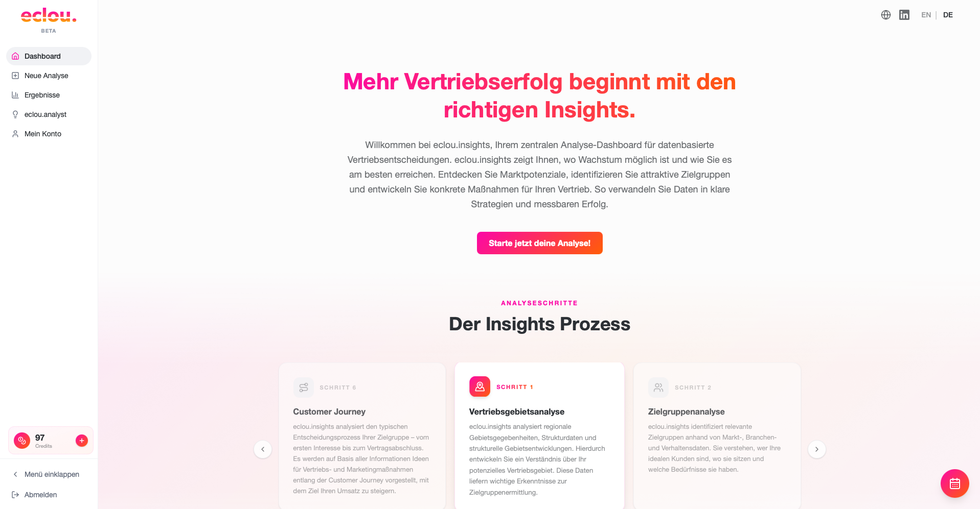 eclou.insights Analyse-Dashboard