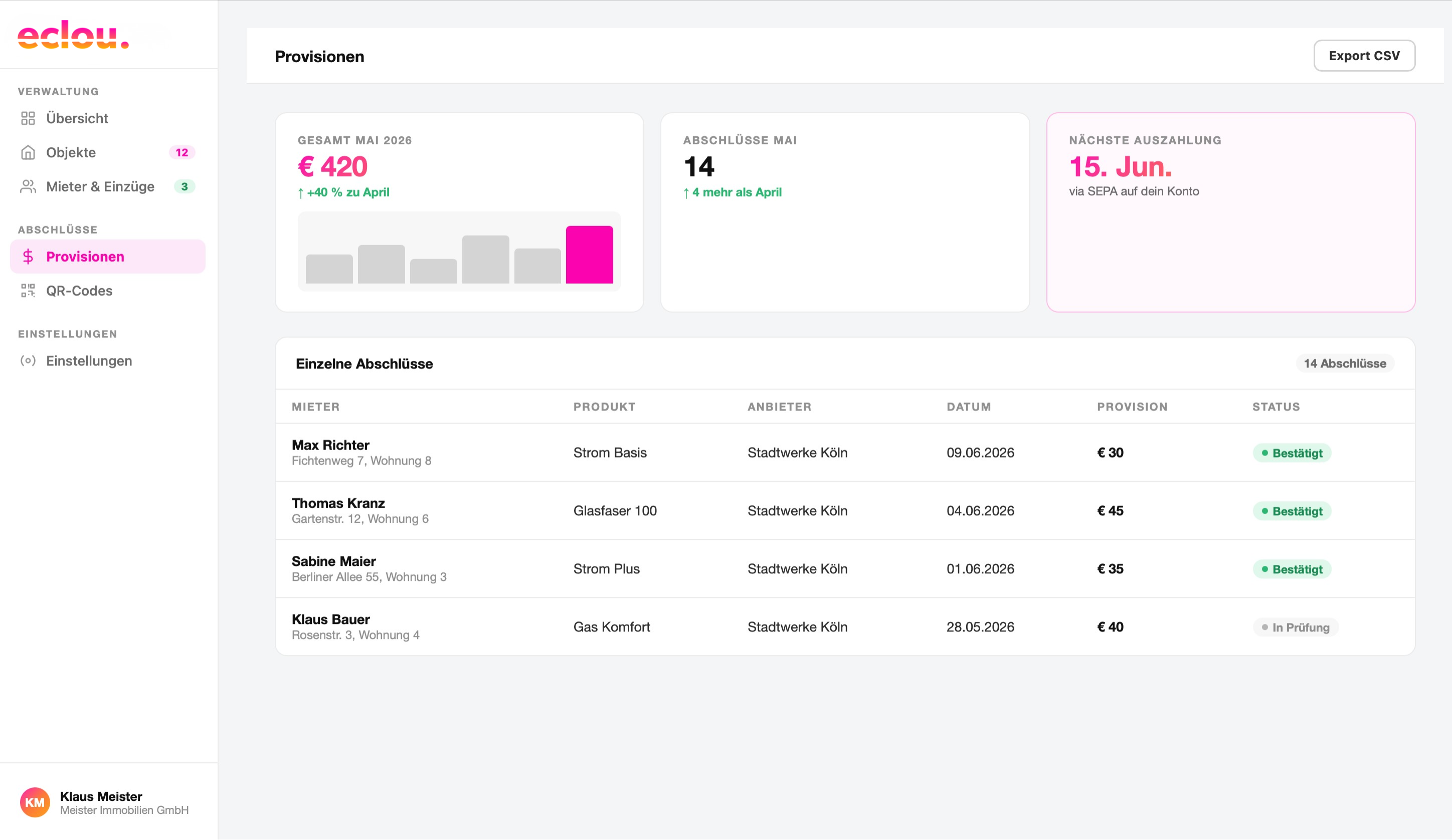 Provisions-Dashboard