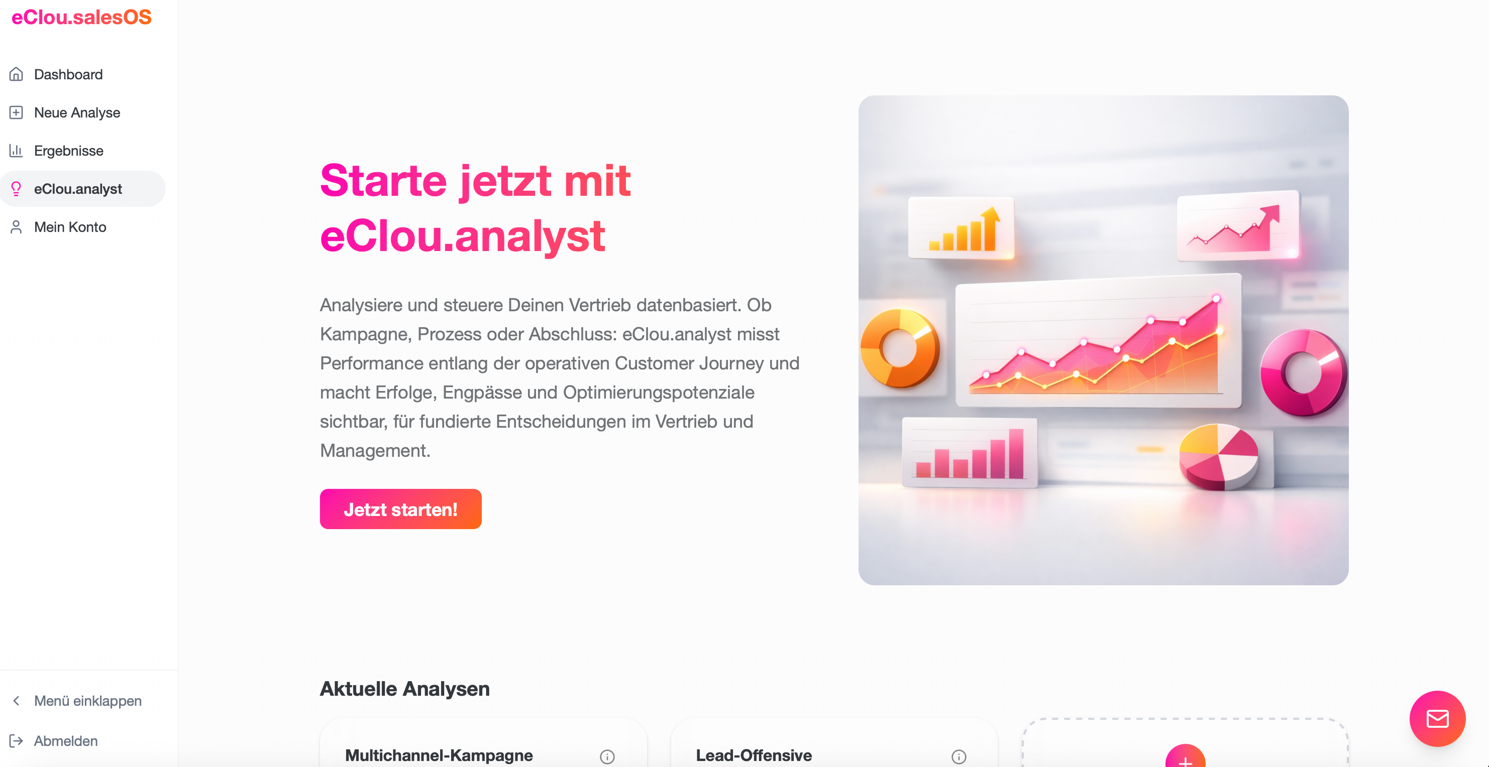 eclou.analyst Dashboard