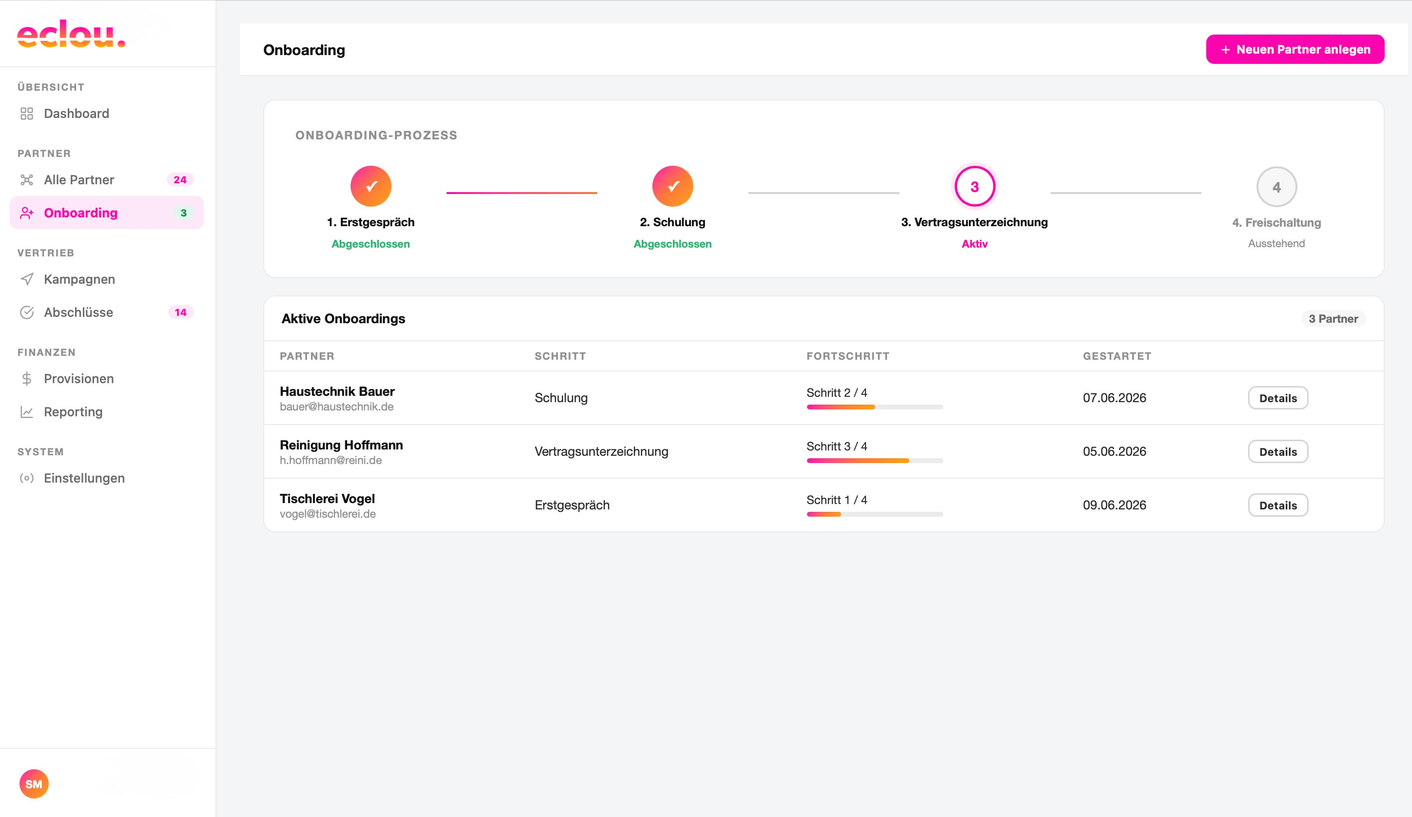 Betreuung und Onboarding